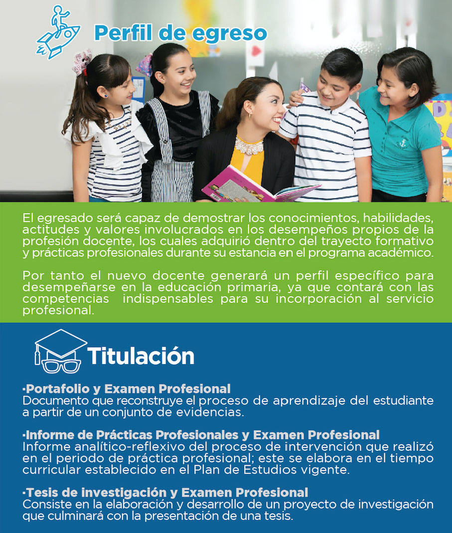 Licenciatura En Educaci N Primaria